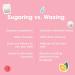 Sugaring Paste for Hair Removal - Bikini, Brazilian, Legs, Arms - 350mg (8.8oz) - Buy Online on GoSupps.com
