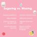Sugaring Hair Removal Paste (HARD) with NYC Drying Powder - Smooth & Effective Hair Removal - Buy Online on GoSupps.com