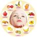 JJ.Yoma Professional Facial Cream Maker Machine - DIY Automatic Facial Mask Maker with Human Voice Reminder - Buy Online on GoSupps.com