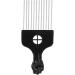 3Pcs Metal Afro Combs - Professional Hairdressing Styling Tools - Buy Online on GoSupps.com