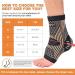 Buy Copper Foot & Ankle Support Brace - Compression Sleeve for Sprained Ankle Achilles Tendonitis & Plantar Fasciitis - X-Large - Ideal for Men & Women - International Shipping Available - Buy Online on GoSupps.com