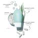 Shop Tarte Mini SEA Hydroflex Serum Foundation 14N - Fair-Light Neutral | International Shipping Available - Buy Online on GoSupps.com