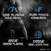 Psychotic Labz Psycho Circus Pre Workout Powder - Energy, Focus & Strength Boost - Beta Alanine, Creatine, Caffeine - Sweet Watermelon Flavor - 30 Servings - Buy Online on GoSupps.com