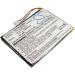 Buy SPANN Battery Replacement for Philips Pronto TSU-9800I | 3.7V | Compatible with RC9800i & More | Fast International Shipping - Buy Online on GoSupps.com
