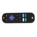 Two-Pack Silicone Baby Bite Toys - TV Remote Control & Sensory Rings for Hand-Eye Coordination - Colorful & Safe for Babies 6 Months+ - Buy Online on GoSupps.com
