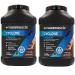 Maximuscle Cyclone 126kg Chocolate Twin Pack