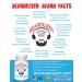 Beardilizer Facial Hair and Beard Growth Complex for Men - 90 Capsules | Powerful Nutrients Blend - Buy Online on GoSupps.com