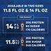 Fairlife High Protein Milk Shake Chocolate 14 FL Oz Pack of 12 - Buy Online on GoSupps.com