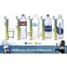 ION Alkaline Water Drops pH Booster | 7+ Year Water Storage Treatment & Purification Drops for Drinking | Use All Natural Ingredients 2 Fl Oz (Pack of 1) - Buy Online on GoSupps.com