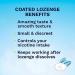 Nicorette 4mg Ice Mint Coated Nicotine Lozenges - 80 Count Stop Smoking Aid - Buy Online on GoSupps.com