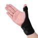 Spica Splint Brace - Thumb Support for Sprains & Arthritis | Hand Wrist Stabilizer for Left/Right Hand - Buy Online on GoSupps.com