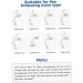 Nose Shaper Nose Up Lifting Clip Nose Slimming Device Nose Shaping Clip Nose Bridge Straightener Nose Beauty Clip - Buy Online on GoSupps.com