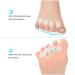 Comfortable Gel Toe Separators & Bunion Corrector with Metatarsal Pads - Proven Relief for Callus Prevention - Buy Online on GoSupps.com
