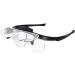 USB Rechargeable Headband Magnifier Head Mounted Magnifying Glasses with 2 LED Lights & Removable Lensesfor Reading Close Work Small Gift - Buy Online on GoSupps.com