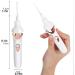 GYMO Electric Ear Wax Cleaning Kit with Light - Adult & Kids Ear Suction Scoop Set - Buy Online on GoSupps.com