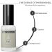 Pheromones For Women (JEWEL) Body Spray - Elegant Ultra Strength Organic Human Pheromones Fragrance Body Spray 50mL - Human Grade Pheromones to Attract Men  - Buy Online on GoSupps.com