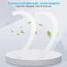 Earloop Cover Easy to Wear 5Pairs Simple Installation Silicone Ear Protection Hook Ear Protection Cover Soft Touching for Relieve The Pressure on The Ears(Transparent) - Buy Online on GoSupps.com