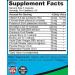 Herbal Water Relief Diuretic Pills with Dandelion & Potassium - Natural Diuretic Supplement - Buy Online on GoSupps.com