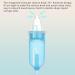 Pilarmuture Nasal Aspirator: Vacuum Operated Baby Nose Cleaner with Soft Silicone Tips - Easy to Use and Clean - Flow-Nasal Aspirator for Baby Mucus (Blue) - Buy Online on GoSupps.com