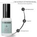 Pheromones For Women (HEROINE) Body Spray - Elegant Ultra Strength Organic Human Pheromones Fragrance Body Spray 50mL - Human Grade Pheromones to Attract Men  - Buy Online on GoSupps.com