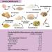 Paleo Baking Mix 10 Pack - Gluten-Free Low-Carb Protein Bread Alternative | Organic Clean-Eating Cereals-Free - 300g - Buy Online on GoSupps.com