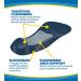 Dr. Scholl's TRI-COMFORT Insoles - Ultimate Heel & Arch Support for Men (8-12) & Women (6-10) - Buy Online on GoSupps.com