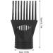 Healeved Hair Dryer Diffuser Combs 2pcs Hair Dryer Nozzle Comb Replacement Universal Detangling Blow Dryer Hair Styling Hair Dryer Concentrator Compatible with all Hair Dryers - Buy Online on GoSupps.com