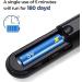 Best Ear and Nose Hair Trimmer - Waterproof Battery-Operated Clipper for Women & Men - Easy to Use & Clean - Buy Online on GoSupps.com