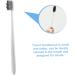 Buy Coolhiya 4-Piece Soft Toothbrush Set 3-Sided Nylon Toothbrushes for Gentle Cleaning | International Shipping Available - Buy Online on GoSupps.com