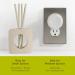 Enviroscent Non-Toxic Plug-in Air Freshener Kit (Lavender Tea + Honey) | Essential Oil Infused | 2-Piece Set - Buy Online on GoSupps.com