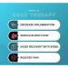 Deep Relief Ice Gel Muscle and Joint Pain Relief Reduces Inflammation 255g - Buy Online on GoSupps.com