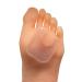 Pure Stride Gel Callus Cushions - Reusable U Shaped Foot Pads for Corn and Callous Protection - 2 Pcs - Buy Online on GoSupps.com