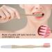 Eco-Friendly Bamboo Toothbrush for Adults - Soft Hair Sustainable Red Color - Buy Online on GoSupps.com