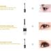 Digital Display USB Charging Electric Eyelashes Curler 4 Gears White Quick Preheating Lasting Shaping Smart Gear Memory - Buy Online on GoSupps.com