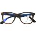 Koosufa Progressive Multifocus Reading Glasses for Men & Women - Anti-Blue Light Retro Design Wood Color Available in Multiple Strengths - Buy Online on GoSupps.com