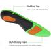 High Arch Support Insoles for Men & Women - Orthotic Inserts for Plantar Fasciitis & Flat Feet - Fits Men's 10.5-12 & Women's 11.5-13 - Buy Online on GoSupps.com