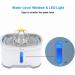 Stainless Steel Cat Water Fountain 84oz/2.5L with LED Light and Water Level Window - Buy Online on GoSupps.com