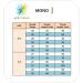 ACE PCL Thread Lift - Mono Type (20pcs) 30G25mm for Face & Body | Korea's Best | International Shipping - Buy Online on GoSupps.com