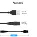 Buy Wahl 9818A Charger Cord - Compatible with Wahl Cordless Beard Trimmer Models 9864 9818A 9899-100 & More - Fast International Shipping - Buy Online on GoSupps.com