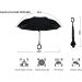 Llanxiry Inverted Reverse Umbrella with C-Shaped Handle - Anti-UV Waterproof Rain Umbrella | Green Leaf Design for Women and Men - Buy Online on GoSupps.com