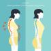 Electrical Spine Massager - 4 Head Chiropractic Device for Pain Relief & Adjustment - Buy Online on GoSupps.com