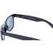 Unisex Reading Sunglasses - 3 Pairs Full Frame Sun Readers (Non-Bifocal) Black & Blue 2.25x - Buy Online on GoSupps.com