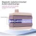 Adjustable Magnetic Glass Cleaner Brush Tool for High-Rise Double-Layer Hollow Washing Windows - Fits 5-30mm Thickness - Buy Online on GoSupps.com