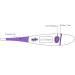 Basal Thermometer for Ovulation - Switchable C/F - Temperature Chart - Hard Storage Case - BabyMad - Buy Online on GoSupps.com