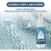 GNAUMORE Anti Static Spray for Clothes Static Eliminator Spray Static Cling Remover Static Guard Spray For Clothes Static Remover for Clothes Safe and Effective Travel Size Anti Static Spray 100ML - Buy Online on GoSupps.com