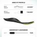 ABEO Premium Metatarsal Insoles for Women - Plantar Fasciitis & Metatarsalgia Relief | Orthotic Inserts in Black Size 5 Medium - Buy Online on GoSupps.com