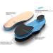 Medics Diabetics Plus Full Length Arch Support Insole - Blue & Cream, Women's 9-10.5/Men's 8-9.5 - Buy Online on GoSupps.com
