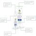 KaLaya New Cooling Pain Relief Spray for Back and Neck Muscle- Topical Analgesic with Extra Strength for Instant & Long-lasting Relief 60 ml (Pack of 1) - Buy Online on GoSupps.com