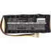 Replacement Battery for GE Portable Flowmeter PT878 | 3000mAh | Panametrics 200-081 - International Shipping Available - Buy Online on GoSupps.com
