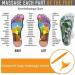 Acupressure Reflexology Socks with Massage Tools - Relieve Tired Feet | White Physiotherapy Socks - Buy Online on GoSupps.com